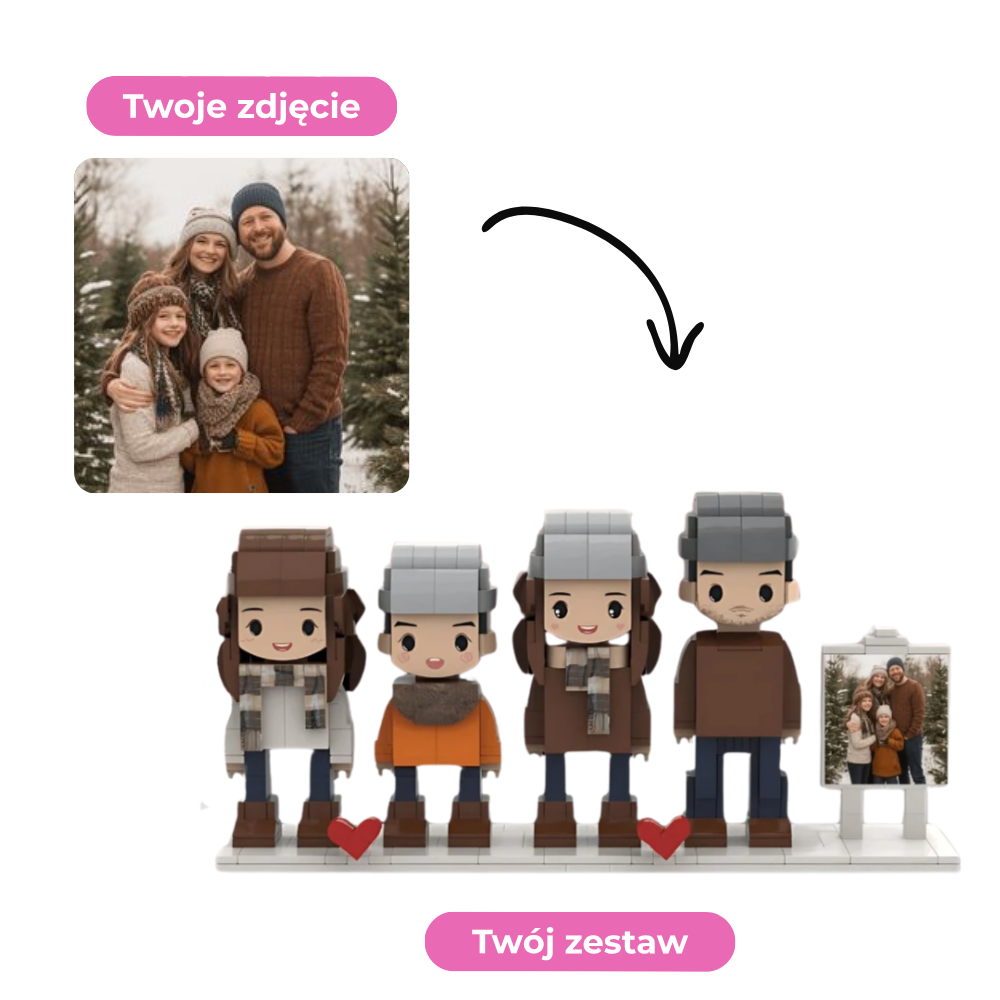 Zestaw rodzinny - 3+ figurki