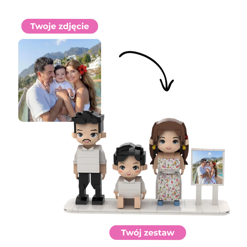 Zestaw rodzinny - 3+ figurki