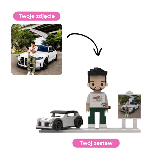 Zestaw motoryzacyjny